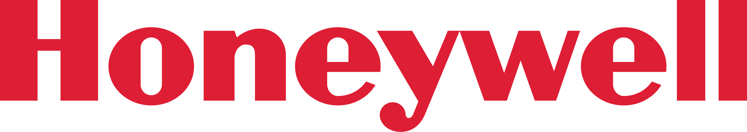 Honeywell logo